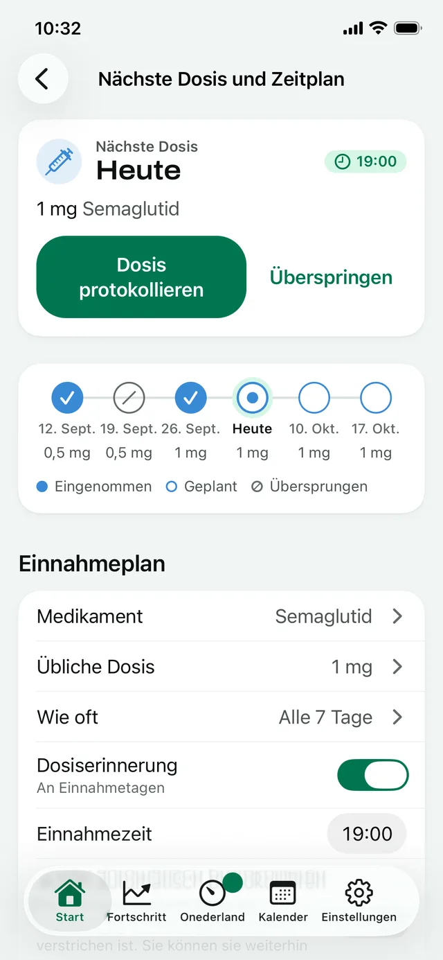 „Nächste Dosis und Zeitplan“: die heute um 19:00 Uhr fällige Dosis von 1 mg, mit den wöchentlichen Dosen auf einer Zeitleiste