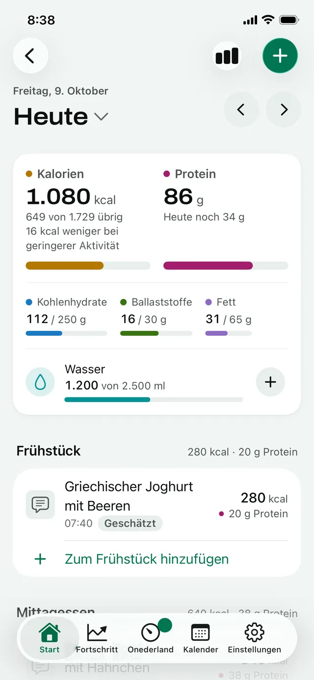 Essen heute: bisher 1.080 kcal und 86 g Eiweiß