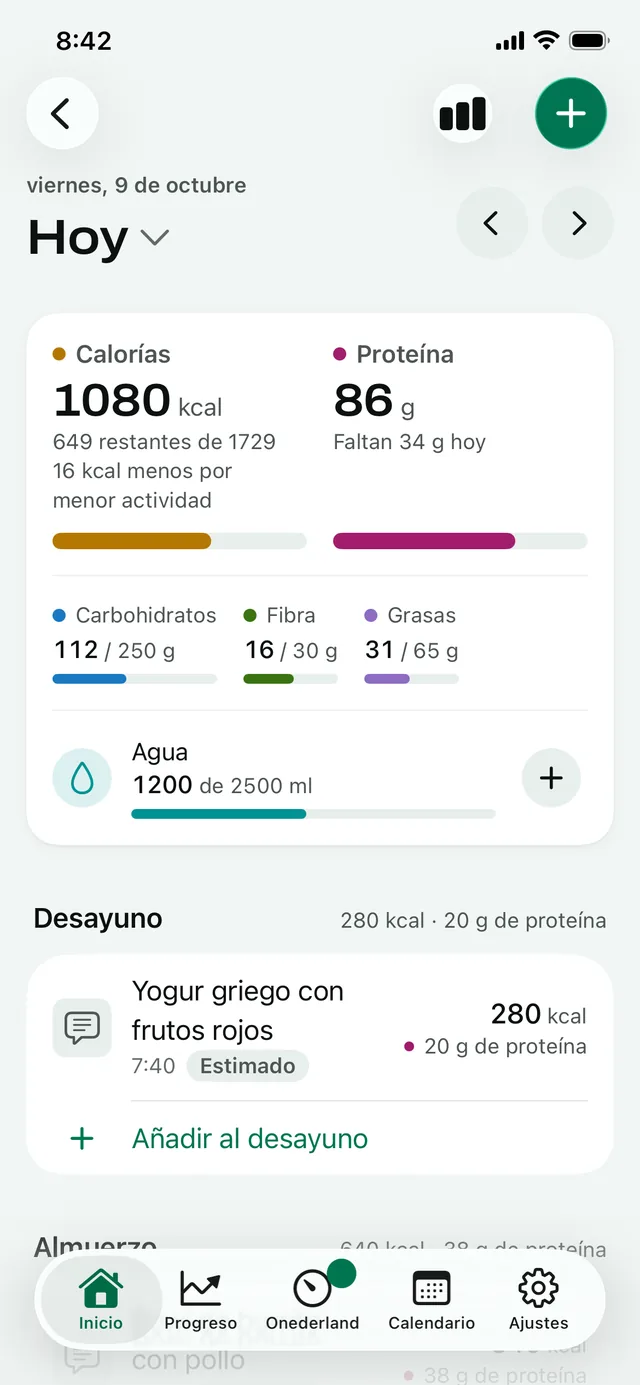Comidas de hoy: hasta ahora 1080 kcal y 86 g de proteína