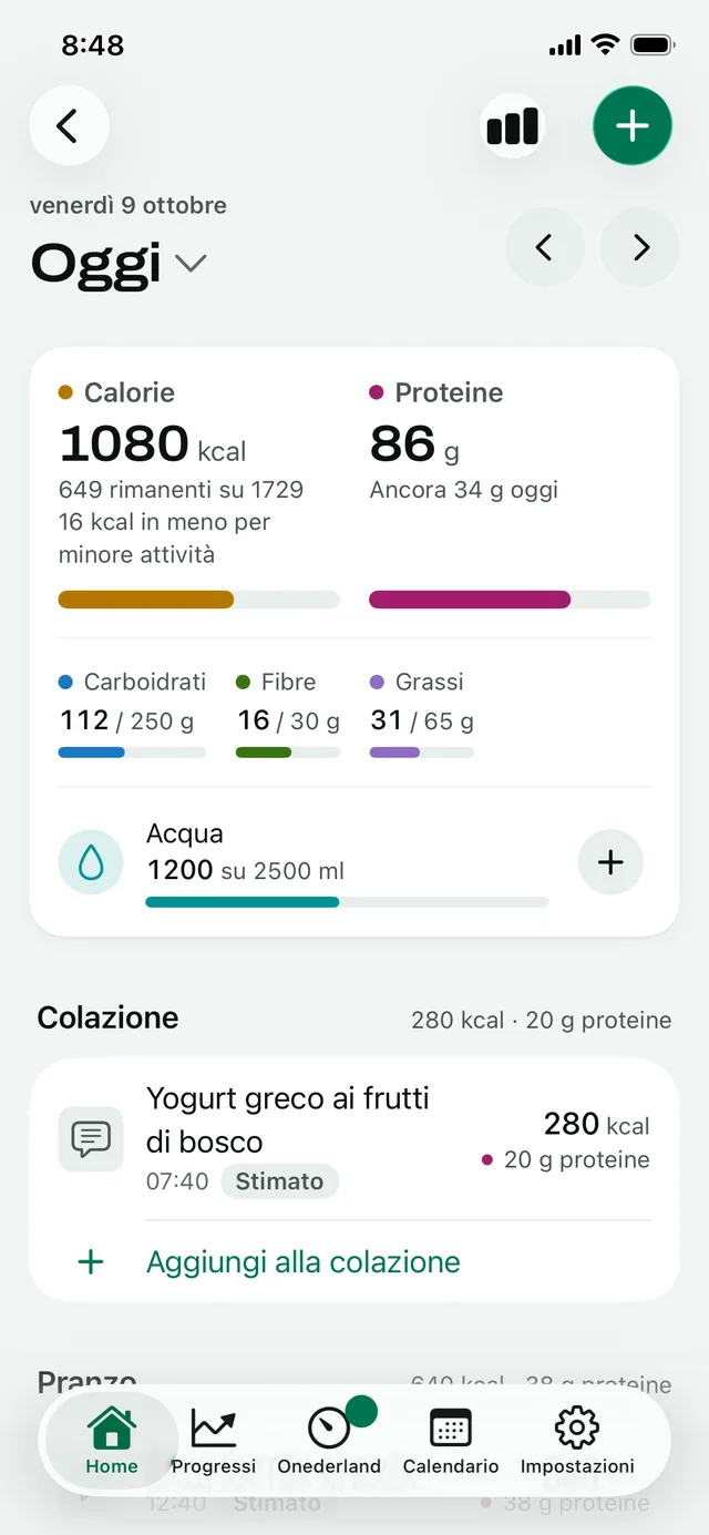 Alimentazione di oggi: finora 1080 kcal e 86 g di proteine
