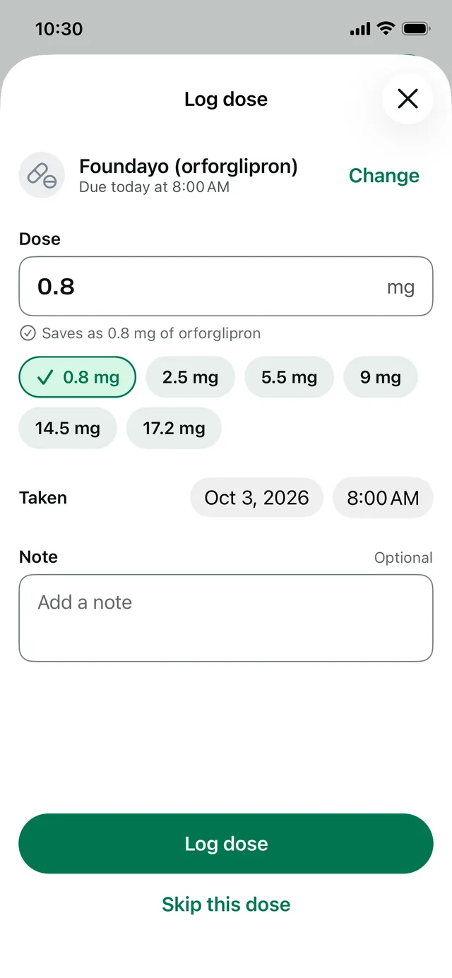 Log dose for Foundayo: 0.8 mg due today at 8:00 AM, with a pill icon and the label's strengths from 0.8 to 17.2 mg