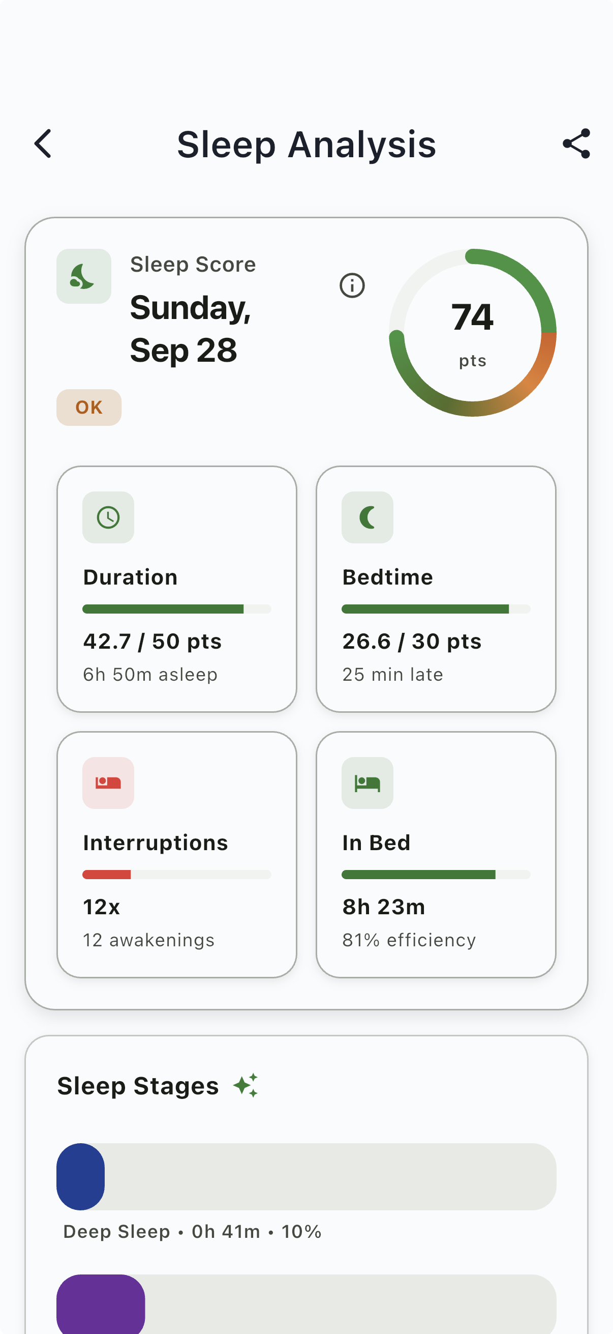 Sleep analysis screen with score, duration, and bedtime insights